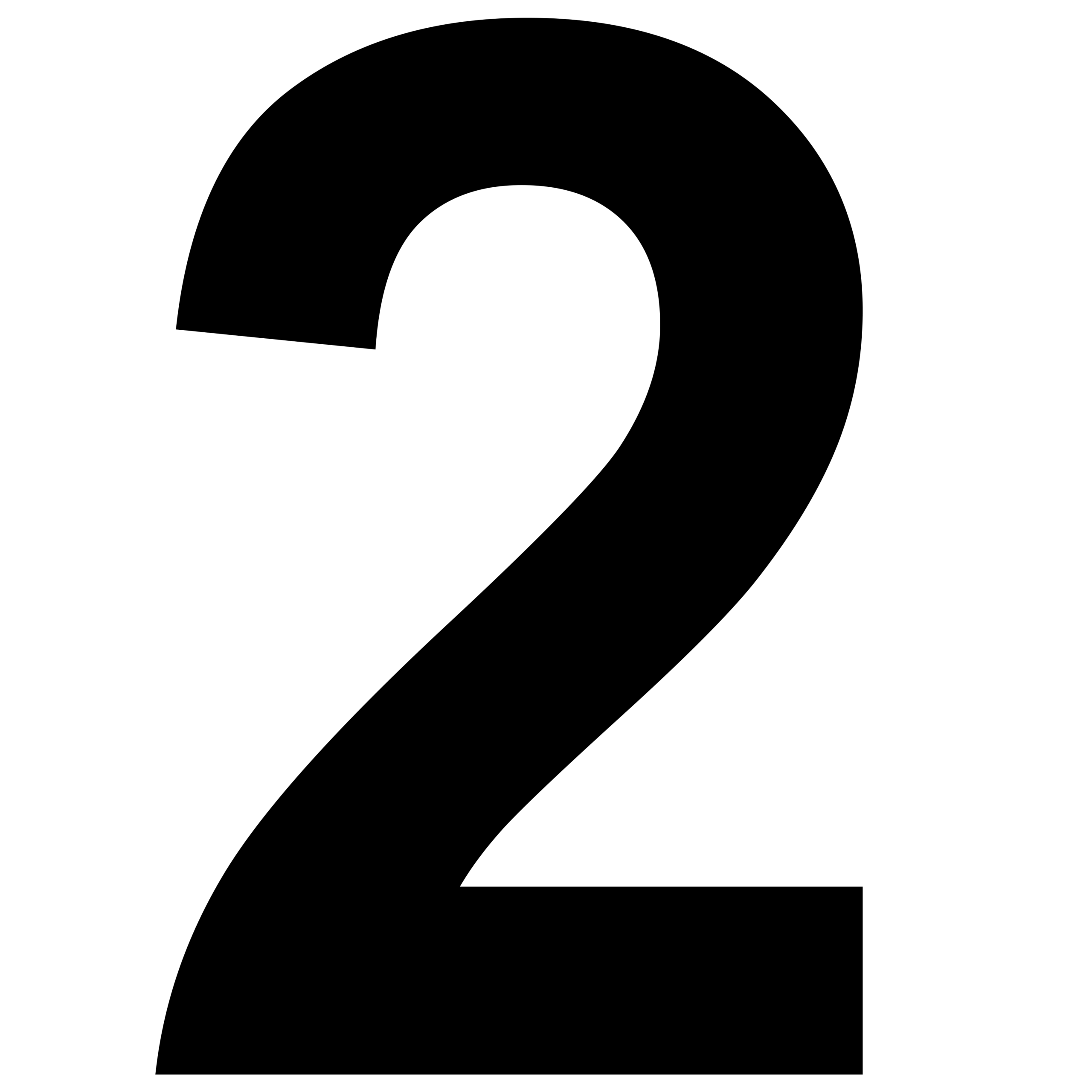 Test Recipe 2